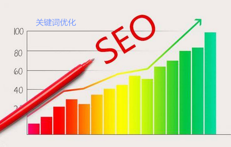 seo關(guān)鍵字排名下降都有什么因素造成的