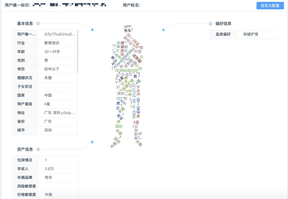 BigData時代