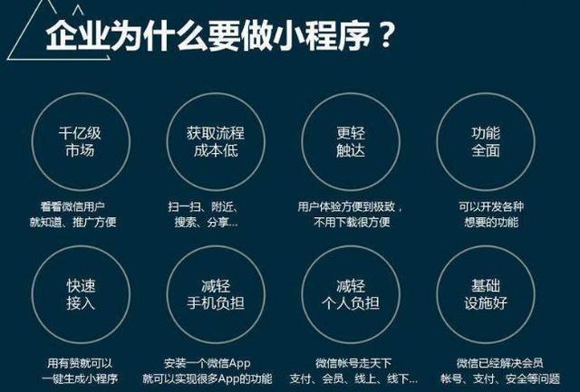 制作一個微信小程序