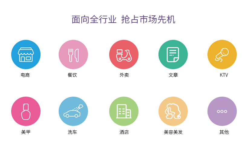 制作一個企業(yè)展示官網小程序