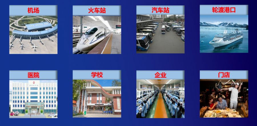 防疫 熱成像測溫 熱成像監(jiān)控系統(tǒng) 應用場景 防疫 熱成像測溫 熱成像監(jiān)控系統(tǒng) 應用場景